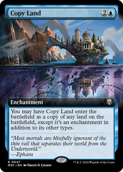Copy Land (Extended Art) (Commander: Modern Horizons 3) Near Mint