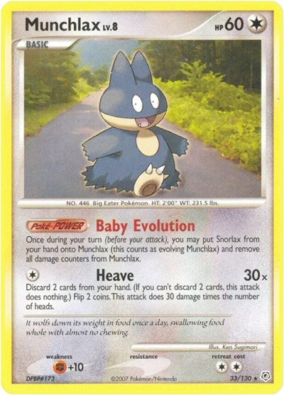 Munchlax (Diamond and Pearl) Light Play