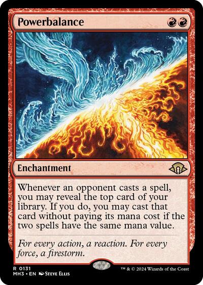 Powerbalance (Modern Horizons 3) Near Mint - Nick Nack's Full Frontal Attack