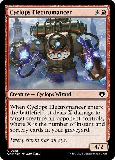 Cyclops Electromancer (Commander Masters) Near Mint - Nick Nack's Full Frontal Attack