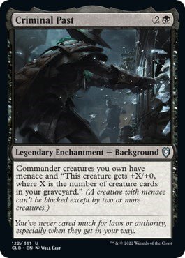 Criminal Past (Commander Legends: Battle for Baldur's Gate) Near Mint - Nick Nack's Full Frontal Attack