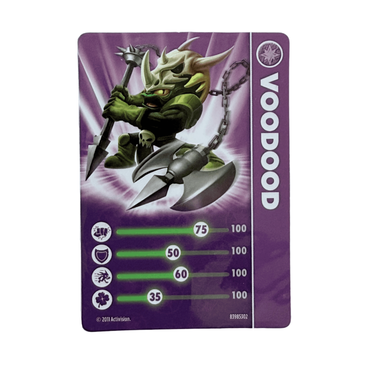 Voodood (Series 1) (Stat Card) - Nick Nack's Full Frontal Attack