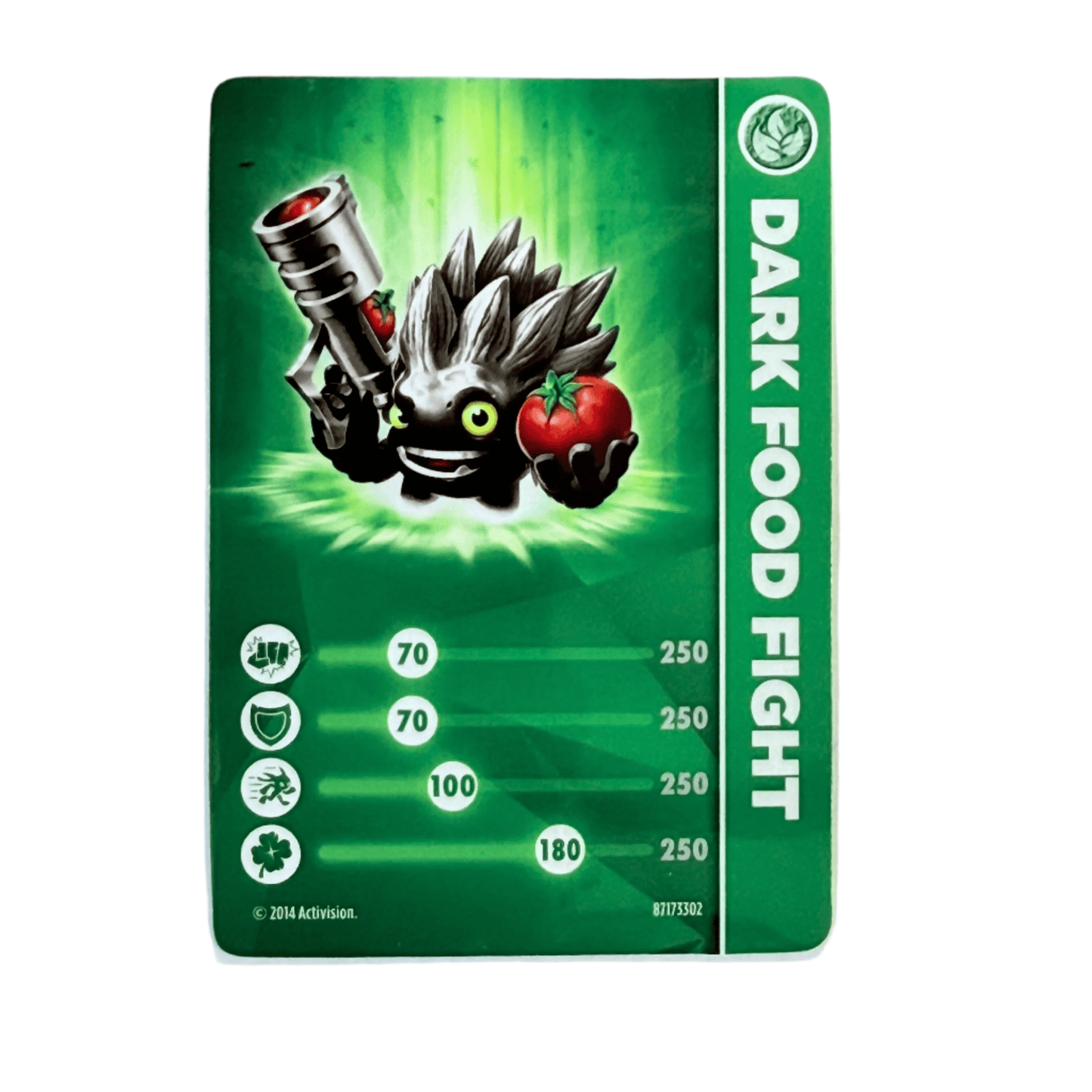 Food Fight (Dark) (Stat Card) - Nick Nack's Full Frontal Attack