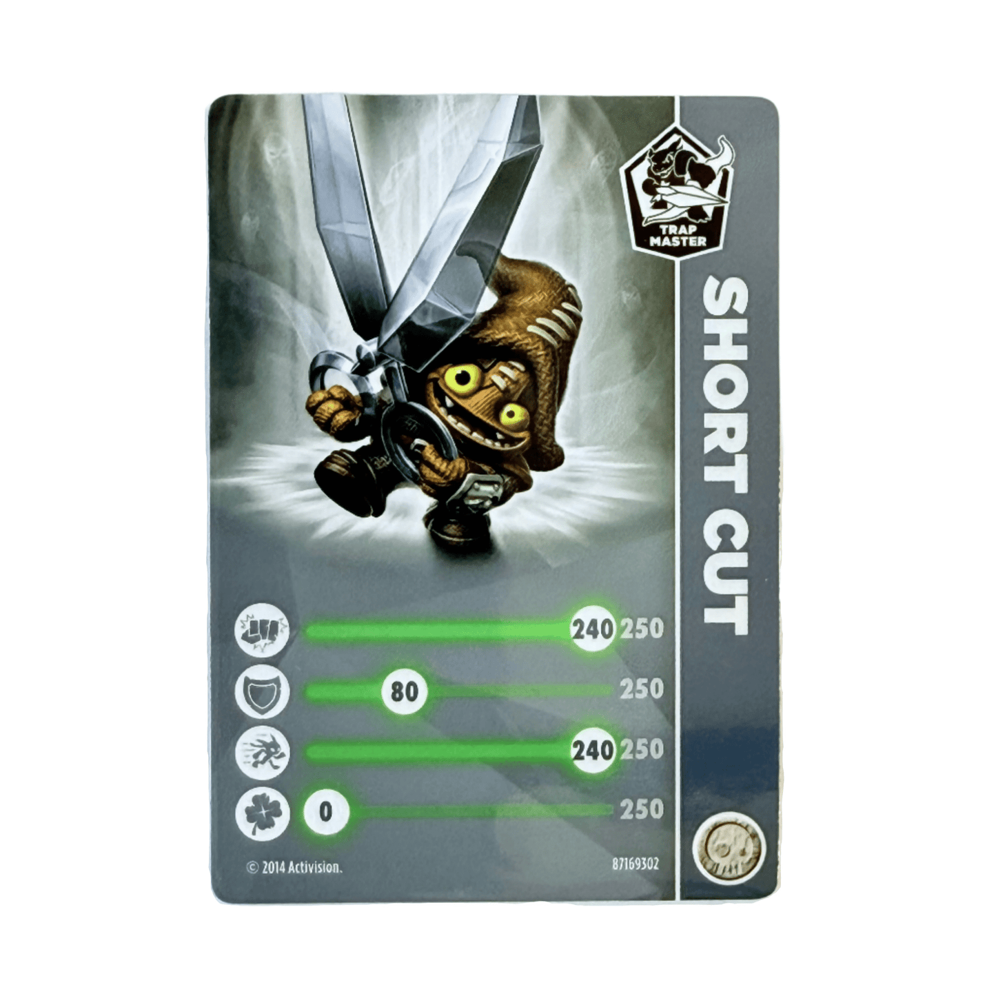 Short Cut (Stat Card) - Nick Nack's Full Frontal Attack