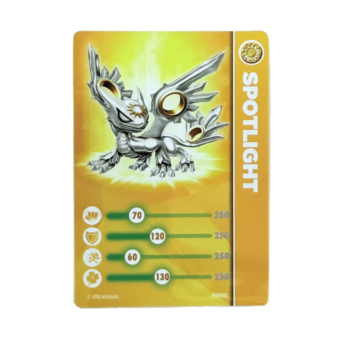 Spotlight (Series 1) (Stat Card)