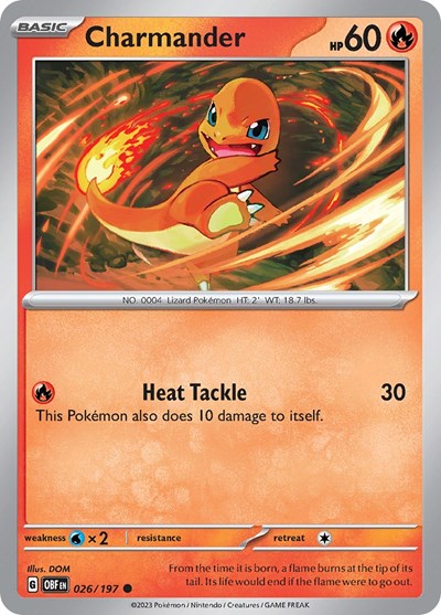 Charmander (Scarlet and Violet: Obsidian Flames) Near Mint