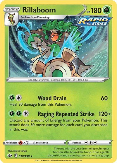 Rillaboom (SWSH06: Chilling Reign) Near Mint Holofoil - Nick Nack's Full Frontal Attack