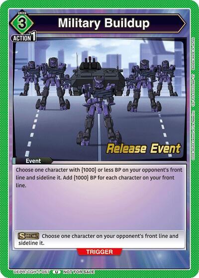 Military Buildup (Code Geass: Lelouch of the Rebellion Release Event Cards) Near Mint