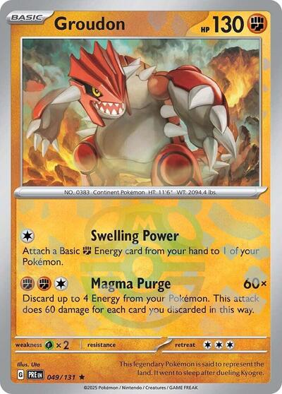 Groudon (Master Ball Pattern) (SV: Prismatic Evolutions) Near Mint Holofoil