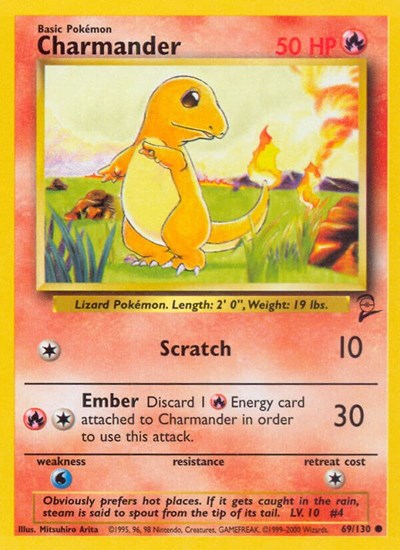 Charmander (Base Set 2) Damaged / Poor