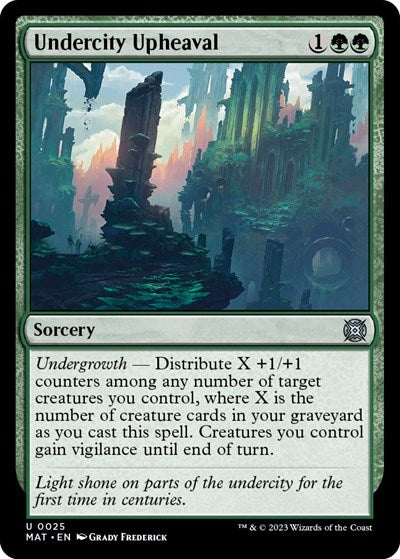 Undercity Upheaval (March of the Machine: The Aftermath) Near Mint Foil