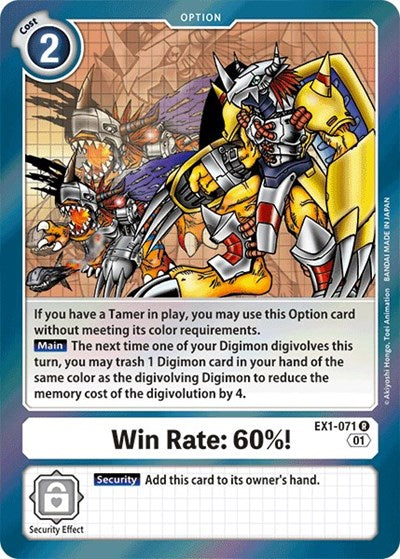 Win Rate: 60%! (Classic Collection) Near Mint Foil