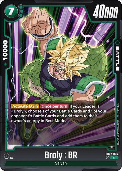 Broly : BR (Blazing Aura) Near Mint Holofoil