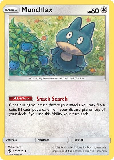 Munchlax (SM - Unified Minds) Near Mint
