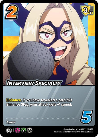 Interview Specialty [Girl Power]