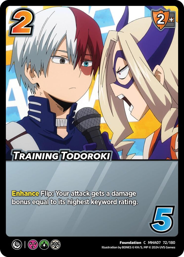 Training Todoroki [Girl Power]