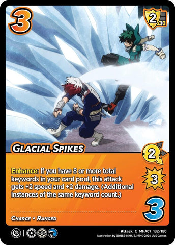 Glacial Spikes [Girl Power]