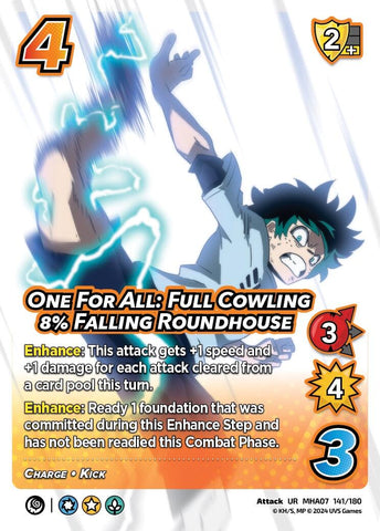 One For All: Full Cowling 8% Falling Roundhouse [Girl Power]