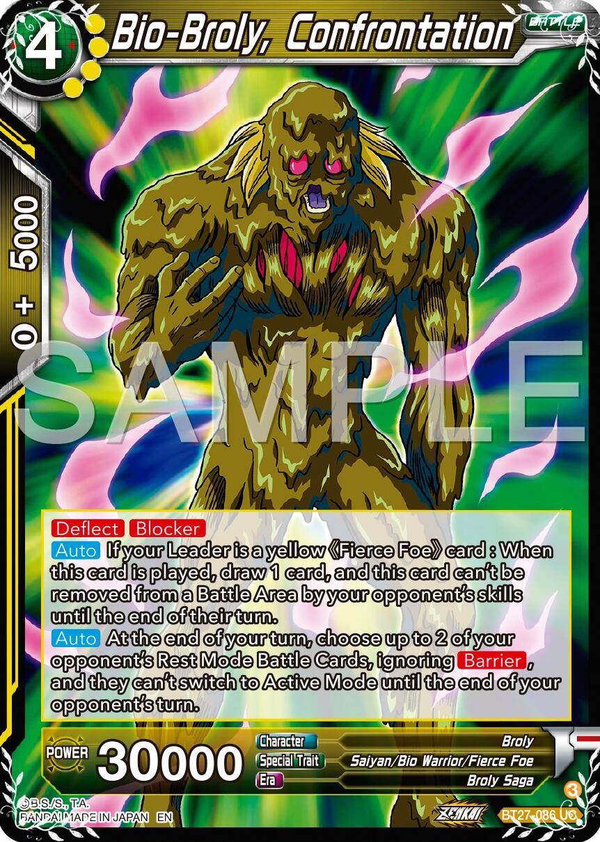 Bio-Broly, Confrontation