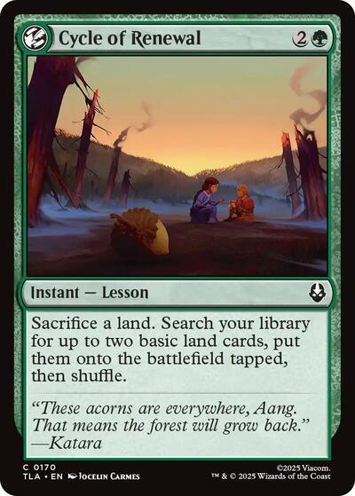 Cycle of Renewal (Avatar: The Last Airbender) Near Mint Foil