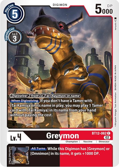 Greymon (Across Time) Near Mint