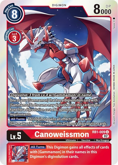 Canoweissmon (Resurgence Booster) Near Mint Foil
