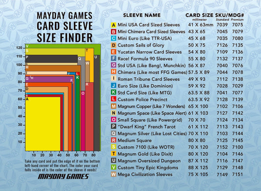 Mayday Games Sleeve Finder - Nick Nack's Full Frontal Attack