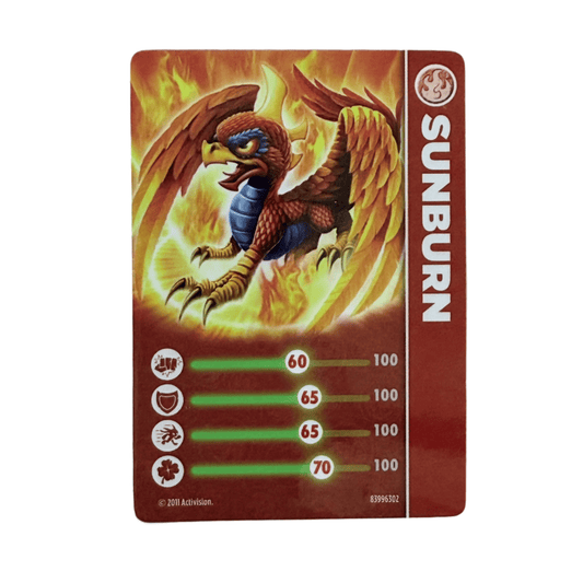 Sunburn (Series 1) (Stat Card) - Nick Nack's Full Frontal Attack