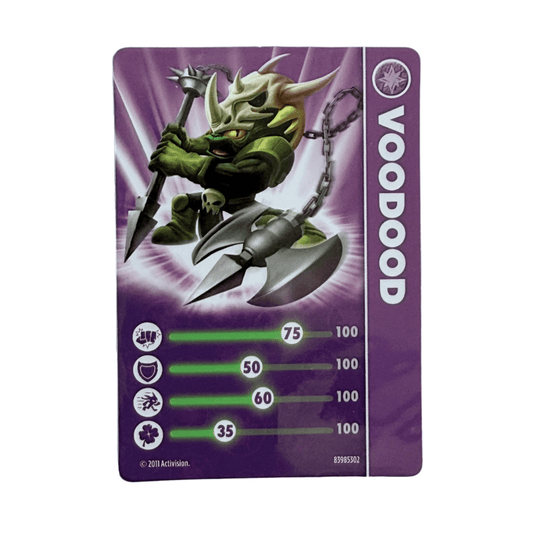 Voodood (Series 1) (Stat Card) - Nick Nack's Full Frontal Attack