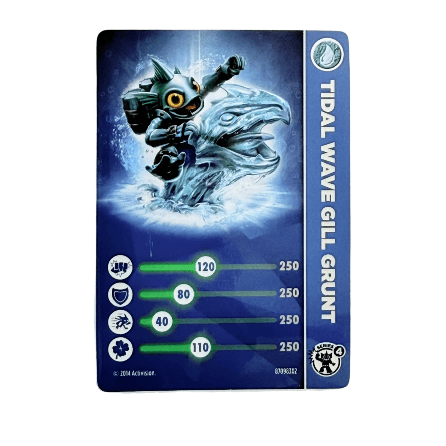 Gill Grunt (Series 4) (Stat Card)