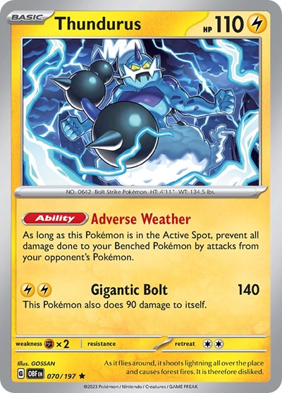 Thundurus (Scarlet and  Violet: Obsidian Flames) Near Mint Holofoil