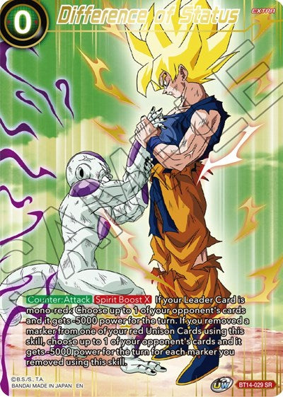 Difference of Status (Theme Selection: History of Son Goku) Near Mint Foil