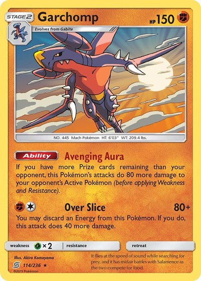 Garchomp (SM - Unified Minds) Near Mint Holofoil