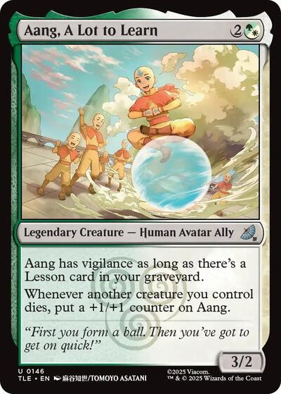 Aang, A Lot to Learn (Avatar: The Last Airbender: Eternal-Legal) Near Mint