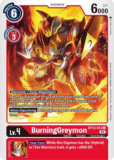 BurningGreymon (Across Time) Near Mint