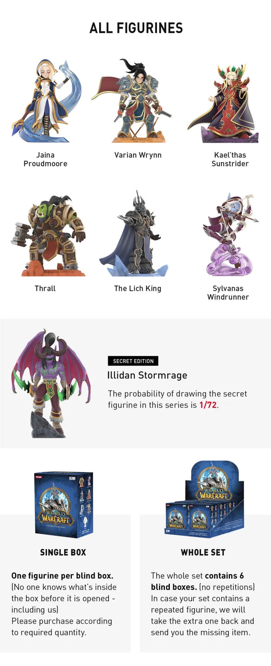 World of Warcraft Collectible Character Series (Blind Box) - Nick Nack's Full Frontal Attack