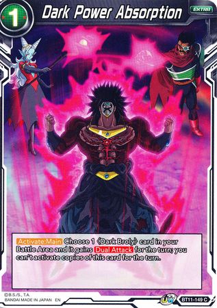 Dark Power Absorption [BT11-149]