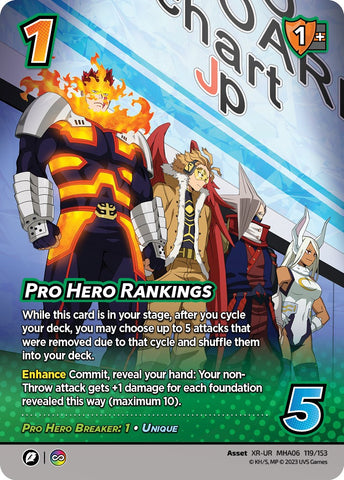 Pro Hero Rankings (XR) [Jet Burn]