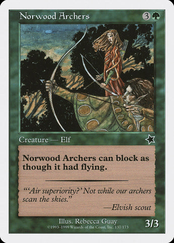 Norwood Archers [Début 1999] 