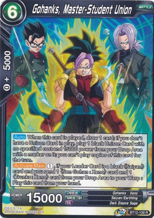 Gohanks, Master-Student Union [BT12-139]